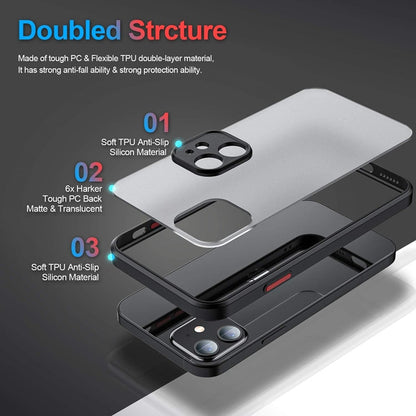 Shockproof Armor Case For iPhone - Expressify