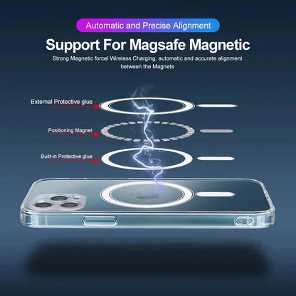 Fashion Magnetic Magsafe iPhone Case - Expressify